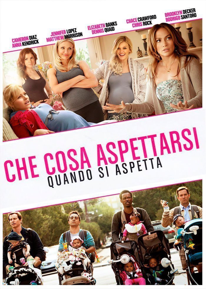 Che cosa aspettarsi quando si aspetta - Film - Acquista/Noleggia